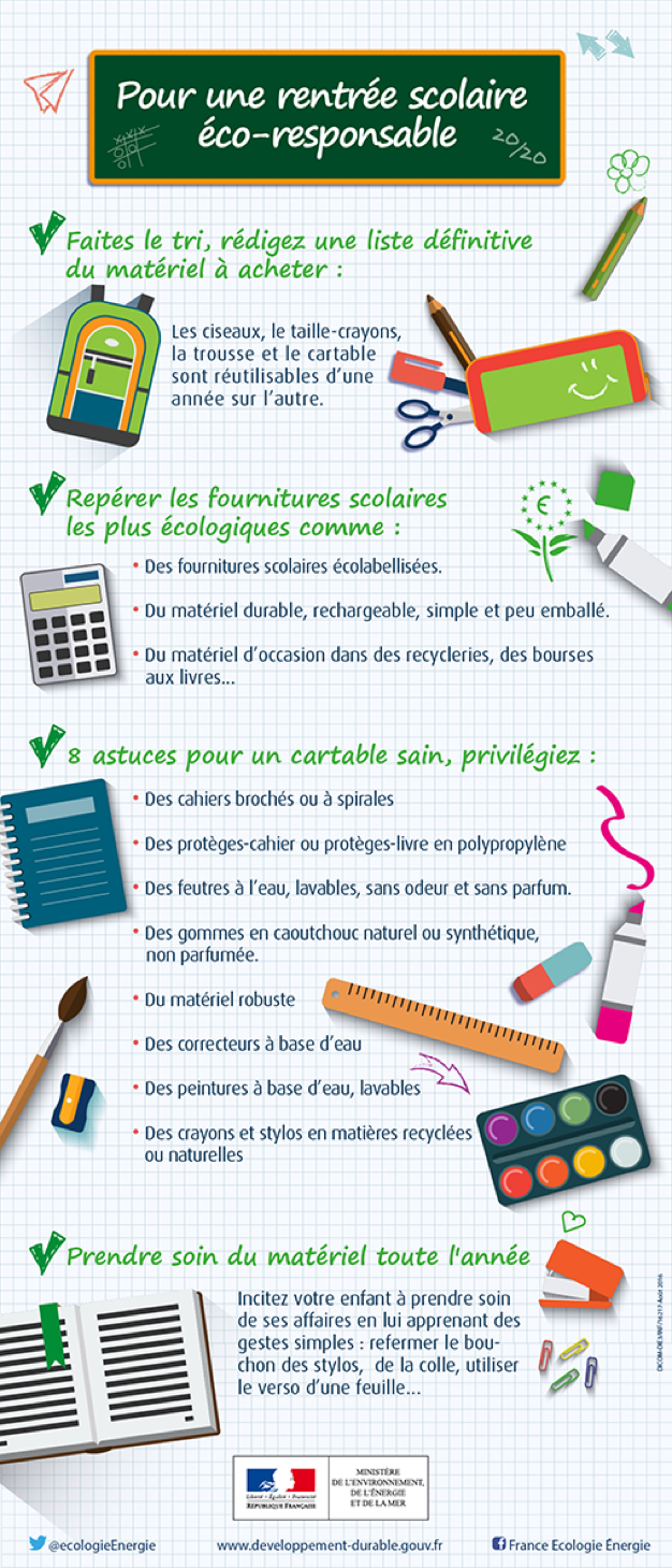 infographie-ministere-rentree-verte